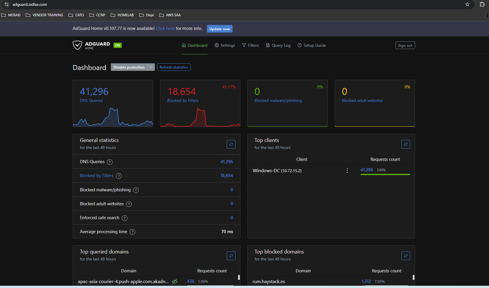 AdGuard Home dashboard